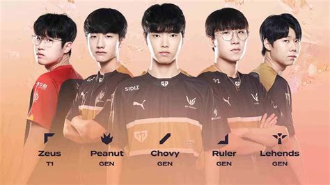 lol lck|lck lol 2022.